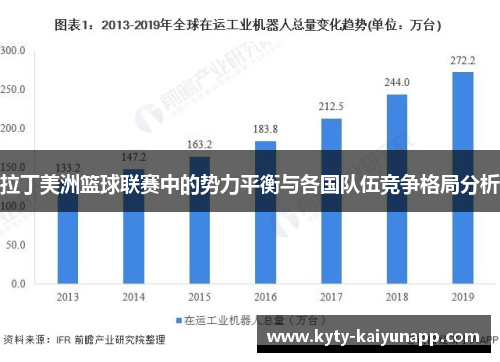 拉丁美洲篮球联赛中的势力平衡与各国队伍竞争格局分析
